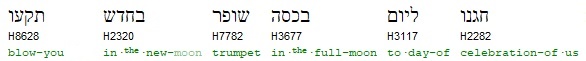 Hebrew for Psalm 81:3.